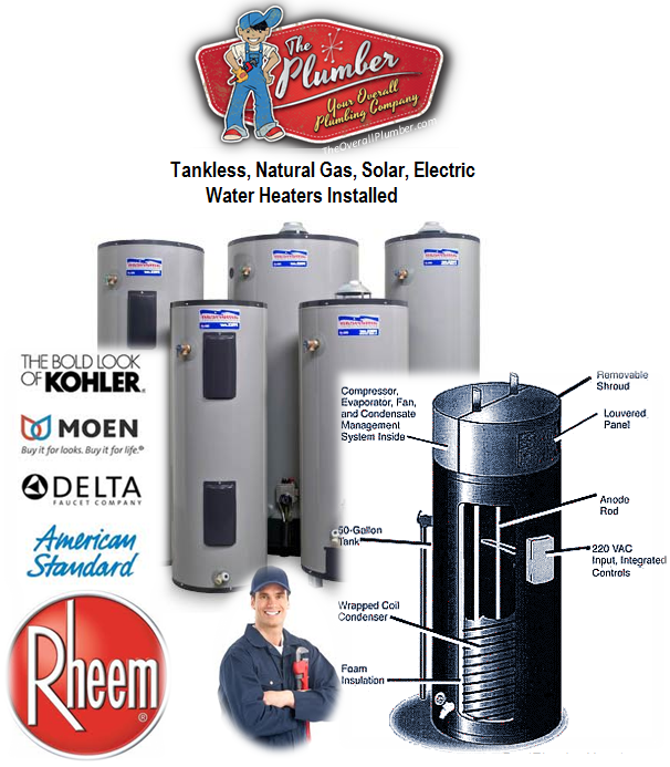 picture-of-different-water-heaters-to-show-water-heater-types